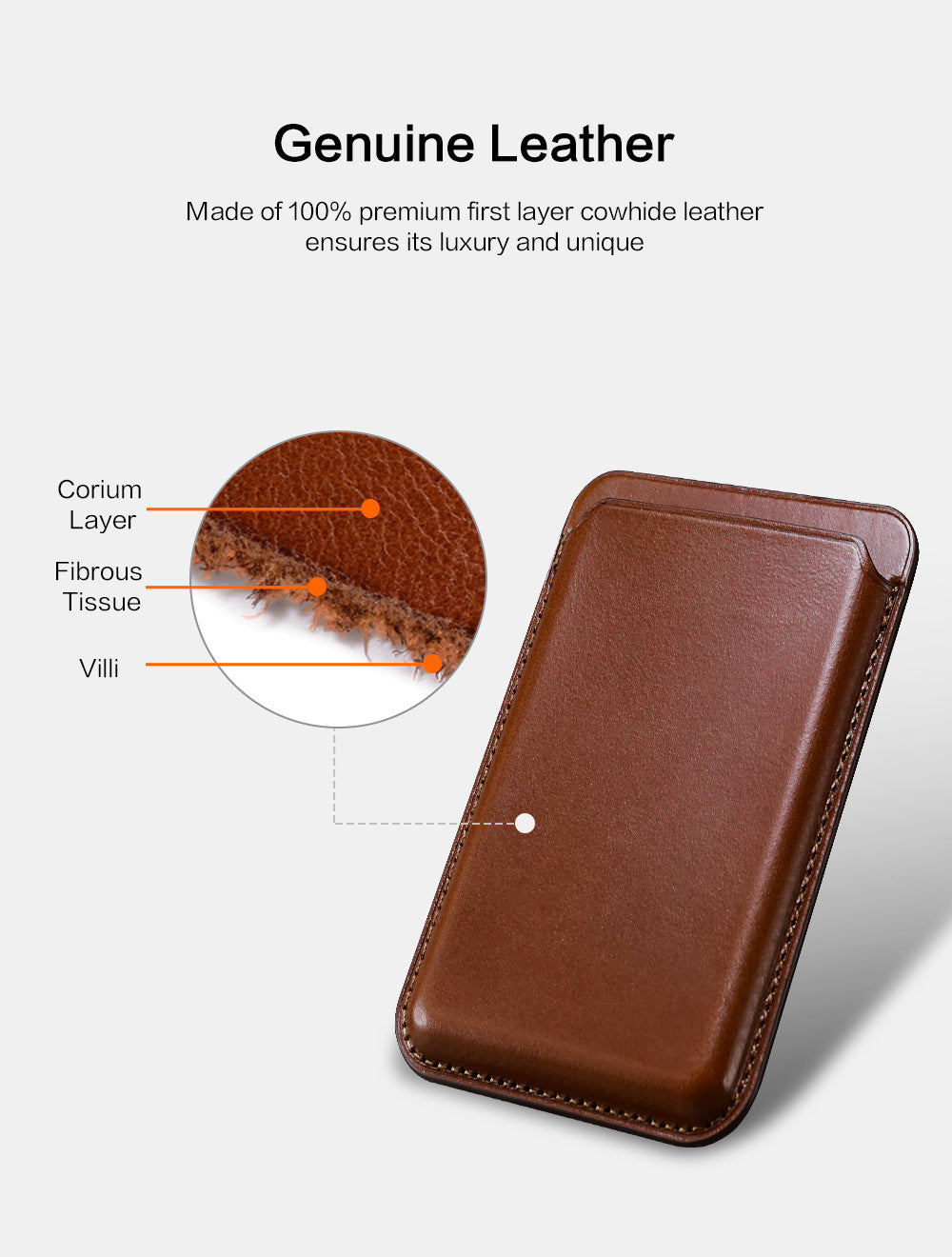 Customizable Premium Genuine Leather iPhone Card Holder Stick On Magsafe Wallet for iPhone 12/ iPhone 12 Pro/ iPhone 12 Pro Max/ iPhone 12 mini